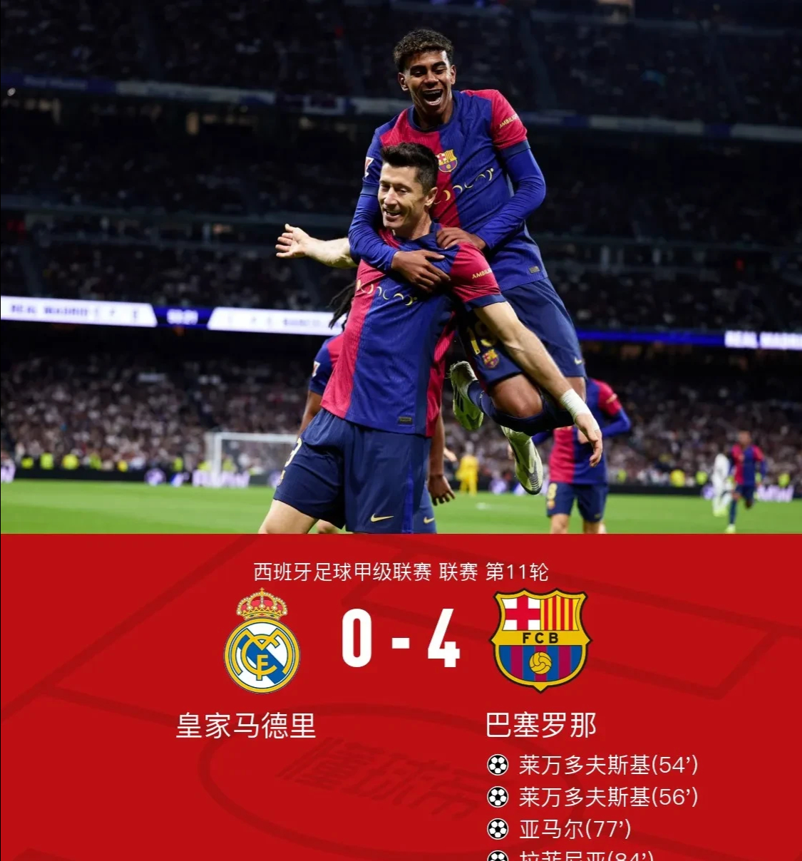 关于皇家马德里锋线火力强劲,击败对手的信息 关于皇家马德里锋线火力强劲,击败对手的信息