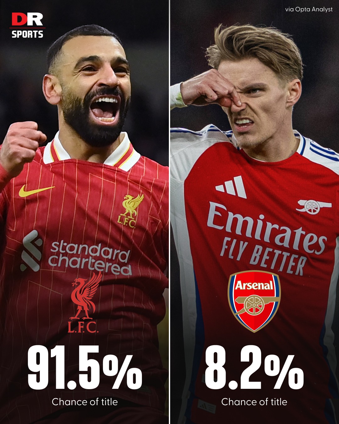 开云体育官网入口-包含利物浦连战连胜，积分榜上升迹象明显的词条