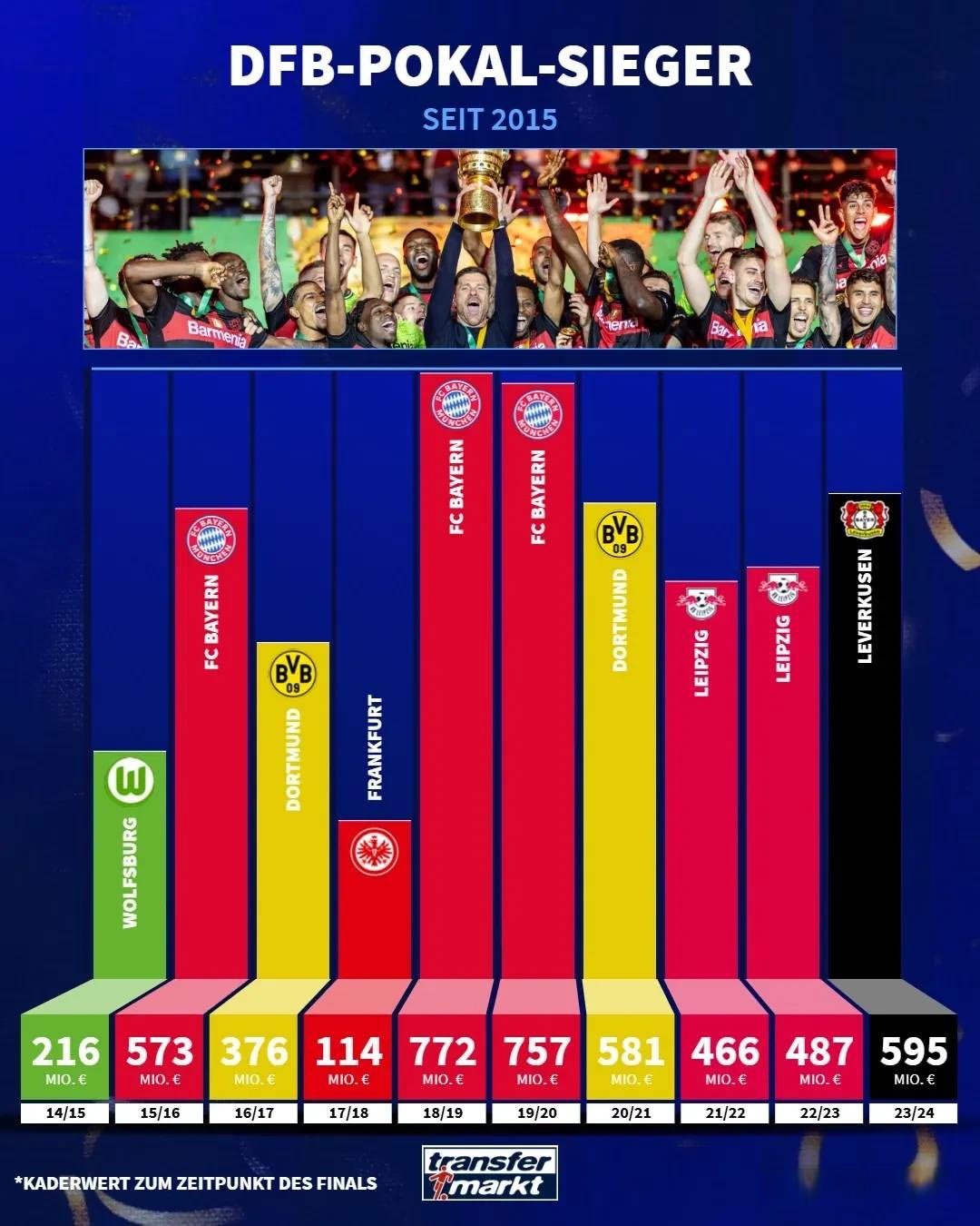 开云体育在线登录-德国足球甲级联赛决赛时间揭晓