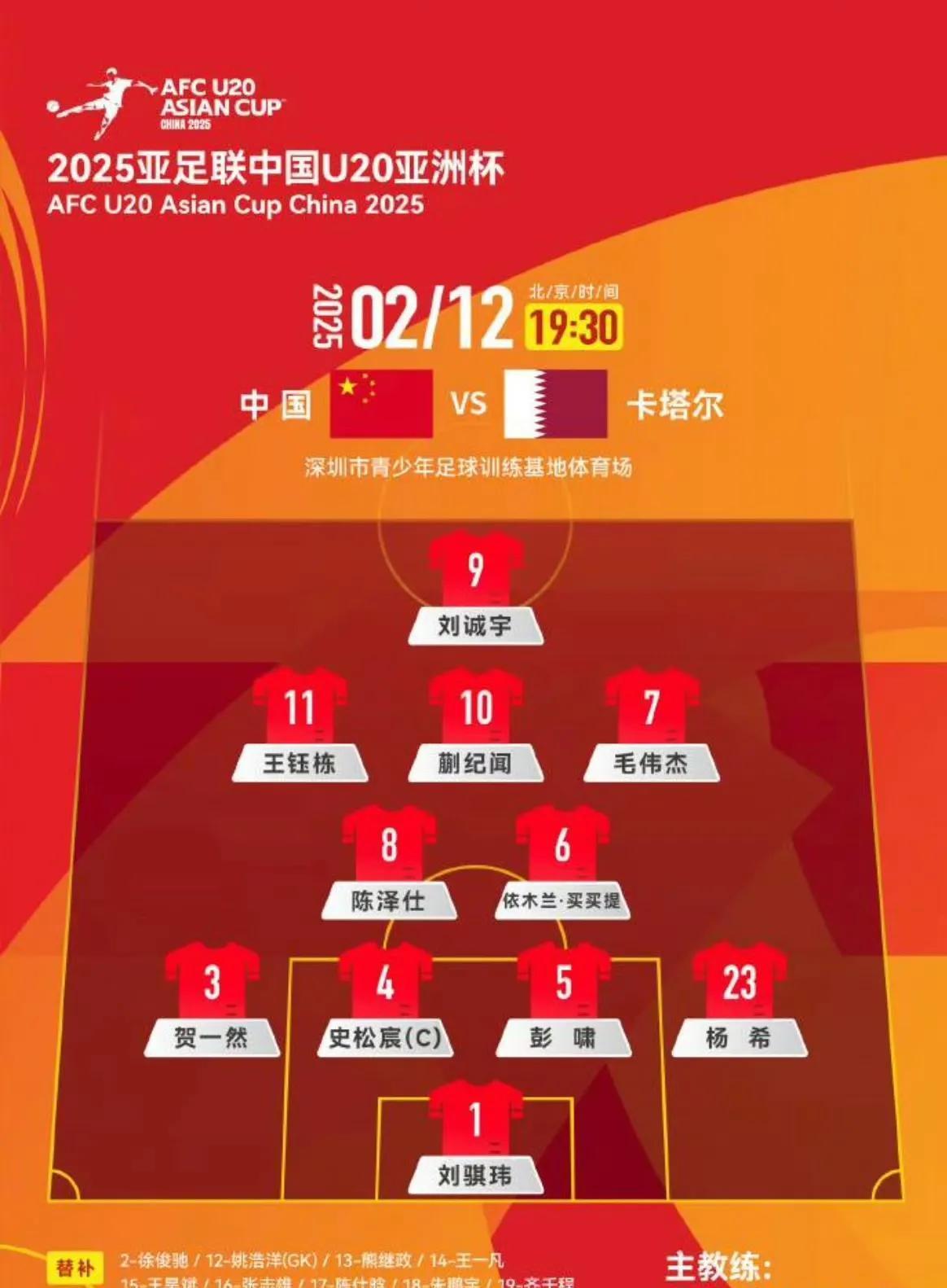 包含足球比赛开门红,未来的表现令人期待的词条 包含足球比赛开门红,未来的表现令人期待的词条