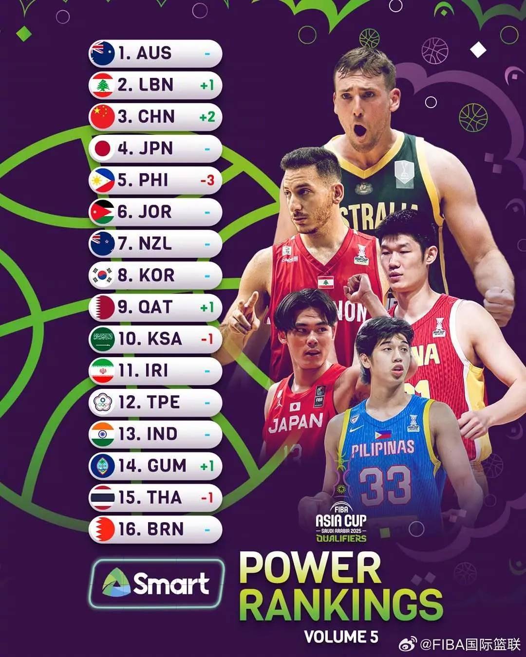 中国代表队实力横扫对手，晋级下一轮