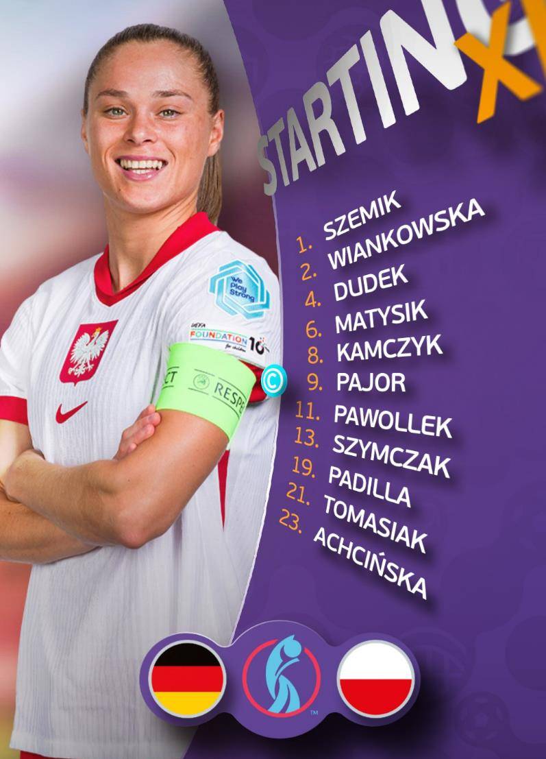 波兰女足实力强劲,挺进女足世界杯半决赛 波兰女足实力强劲,挺进女足世界杯半决赛