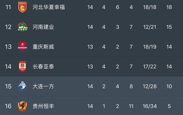 开云体育app下载-北京国安客场-小胜广州富力，积分榜次席的简单介绍