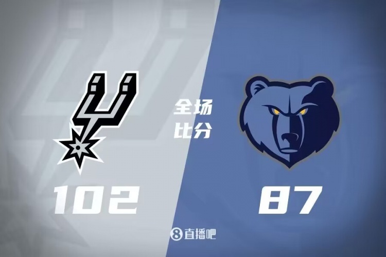 包含灰熊大胜马刺，开拓者惨败雷霆，活塞击败奇才的词条