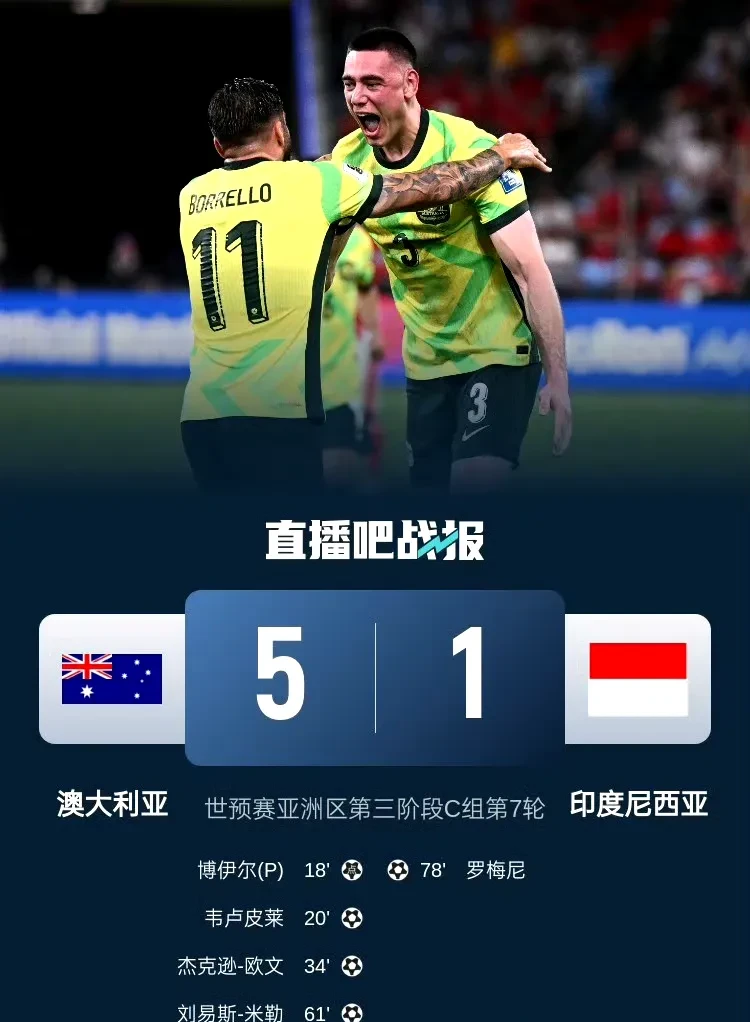 包含印度尼西亚球队迎战新西兰队,决心取胜的词条 包含印度尼西亚球队迎战新西兰队,决心取胜的词条