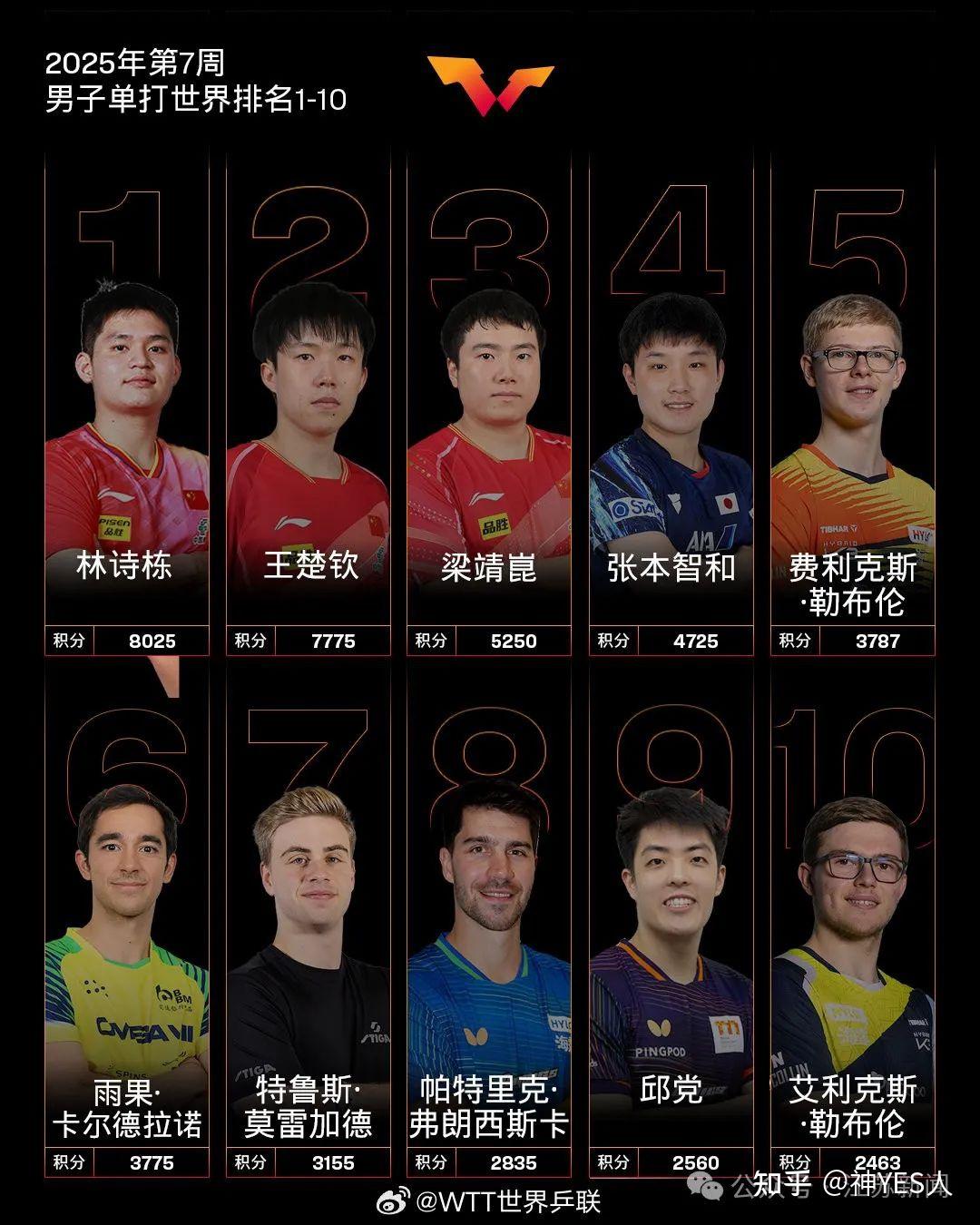 开云体育官网-关于众多运动健将突显实力，人气飙升的信息