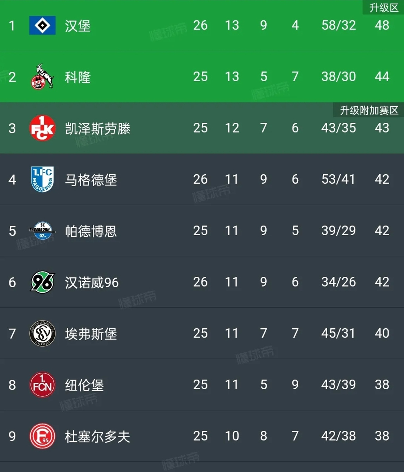 德国神奇逆转,战胜比利时闯入欧洲预选赛四强的简单介绍 德国神奇逆转,战胜比利时闯入欧洲预选赛四强的简单介绍