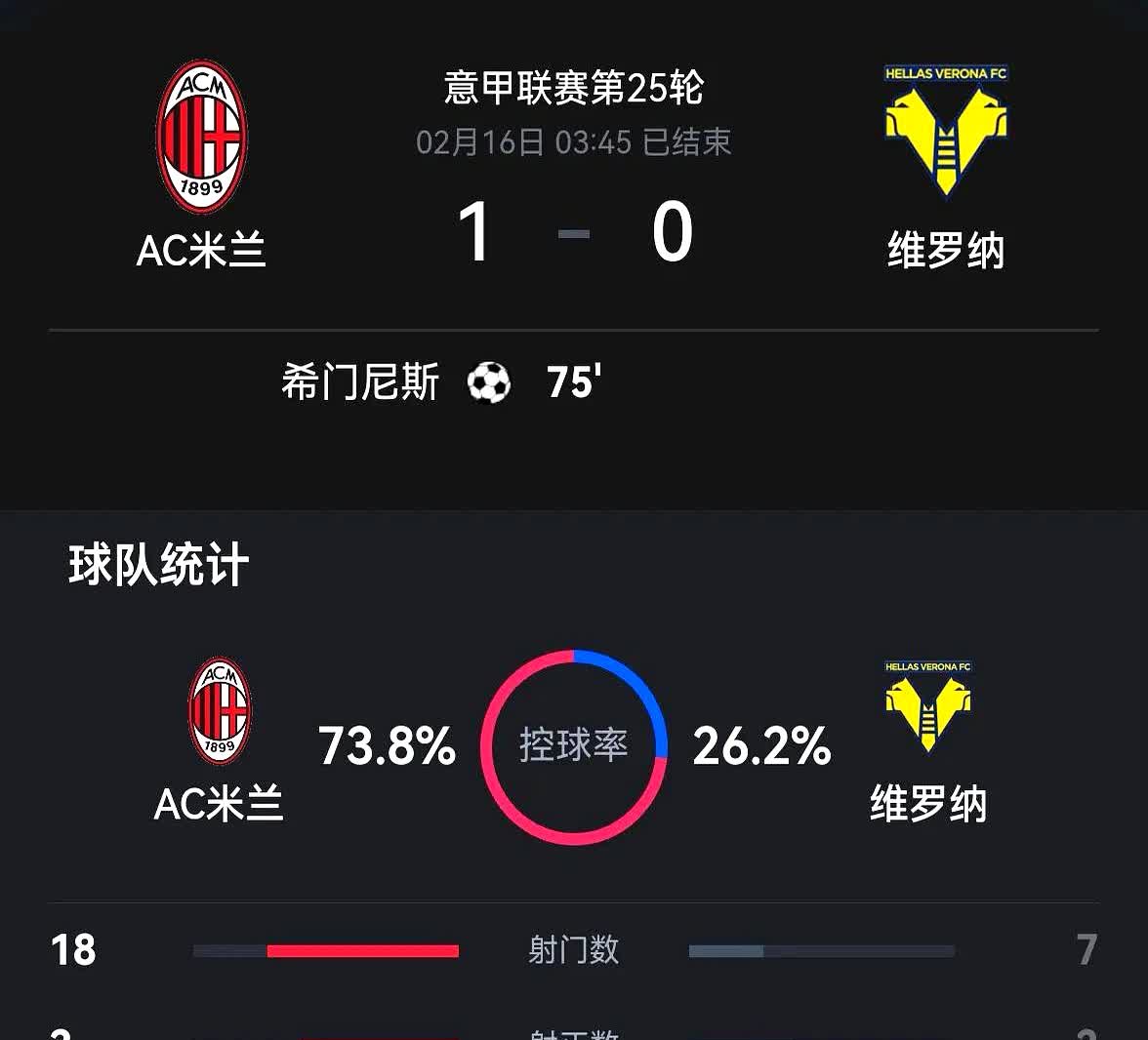 AC米兰球迷疯狂庆祝胜利,引发争议的简单介绍 AC米兰球迷疯狂庆祝胜利,引发争议的简单介绍