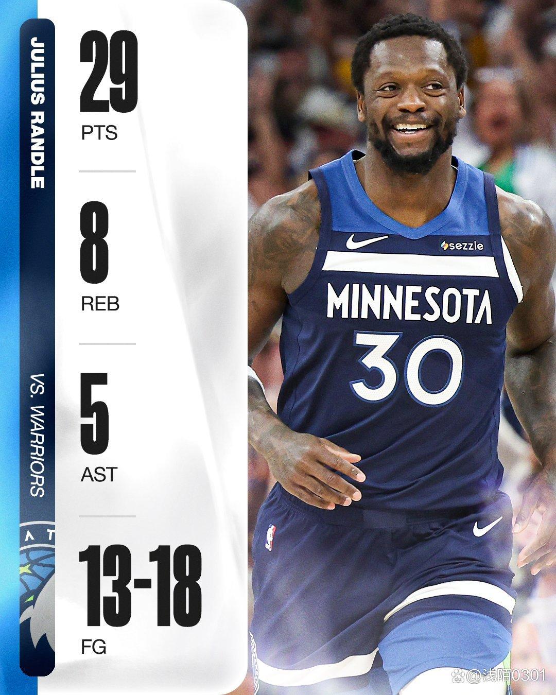 开云体育亚洲官网-勇士击败森林狼取得胜利